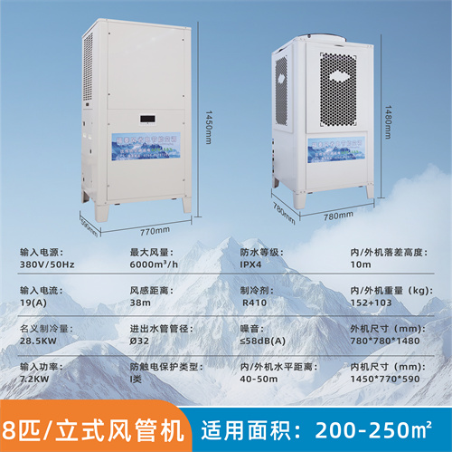天津車間降溫立式窗機…
